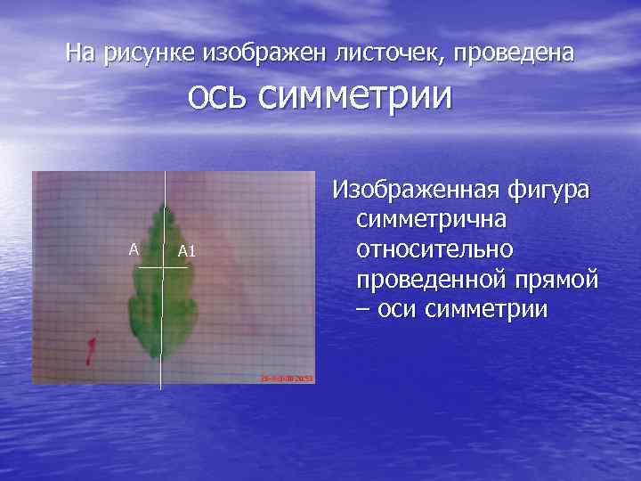 На рисунке изображен листочек, проведена ось симметрии Изображенная фигура симметрична А А 1 относительно