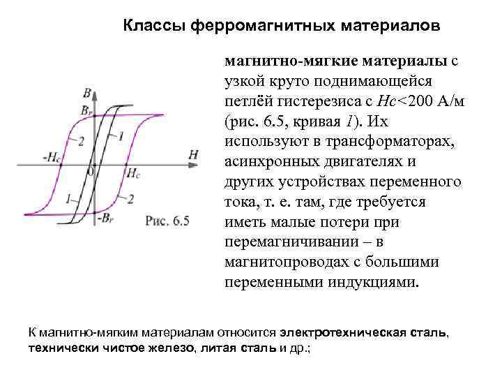 Классы ферромагнитных материалов магнитно-мягкие материалы с узкой круто поднимающейся петлёй гистерезиса с Hc<200 А/м