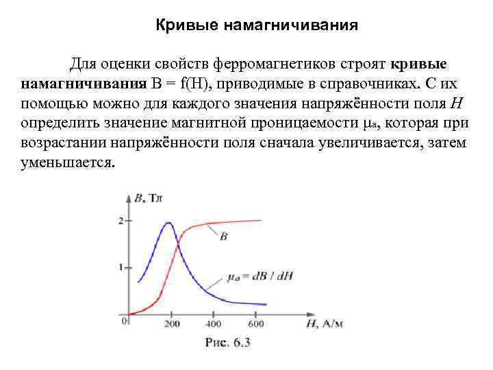 Кривые намагничивания Для оценки свойств ферромагнетиков строят кривые намагничивания В = f(Н), приводимые в