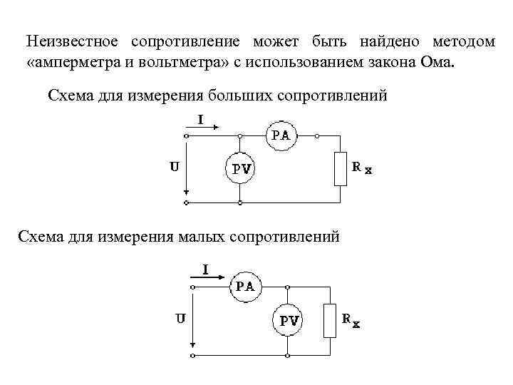 Неизвестное сопротивление может быть найдено методом «амперметра и вольтметра» с использованием закона Ома. Схема