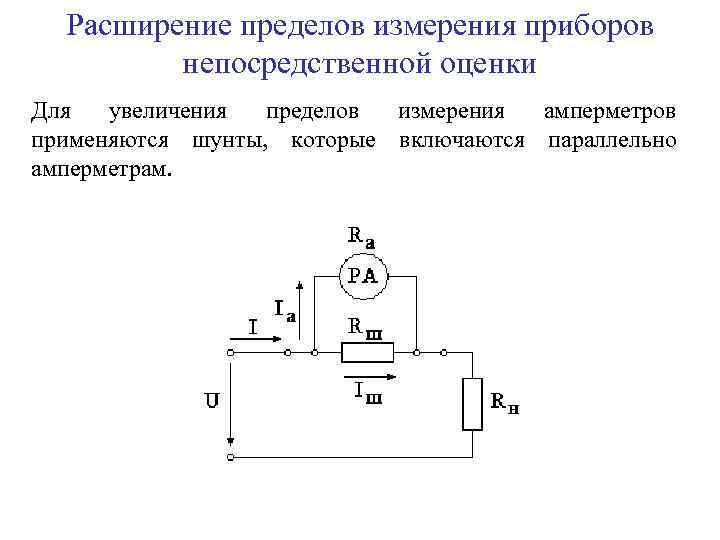 Расширение пределов измерения приборов непосредственной оценки Для увеличения пределов измерения амперметров применяются шунты, которые