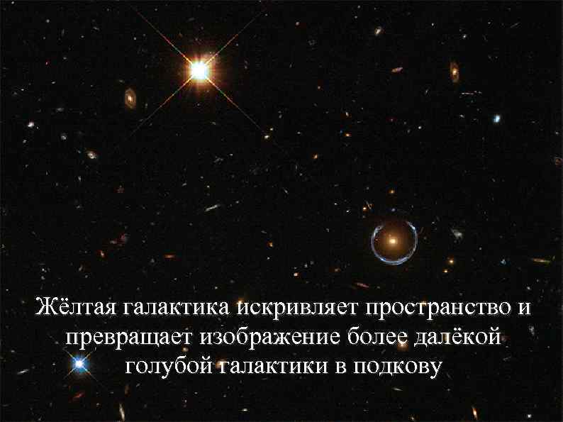 Жёлтая галактика искривляет пространство и превращает изображение более далёкой голубой галактики в подкову 