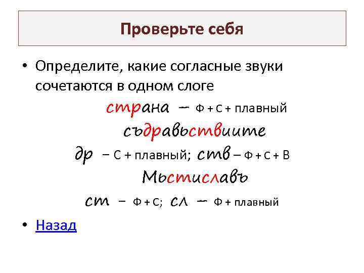 Проверьте себя • Определите, какие согласные звуки сочетаются в одном слоге страна – Ф