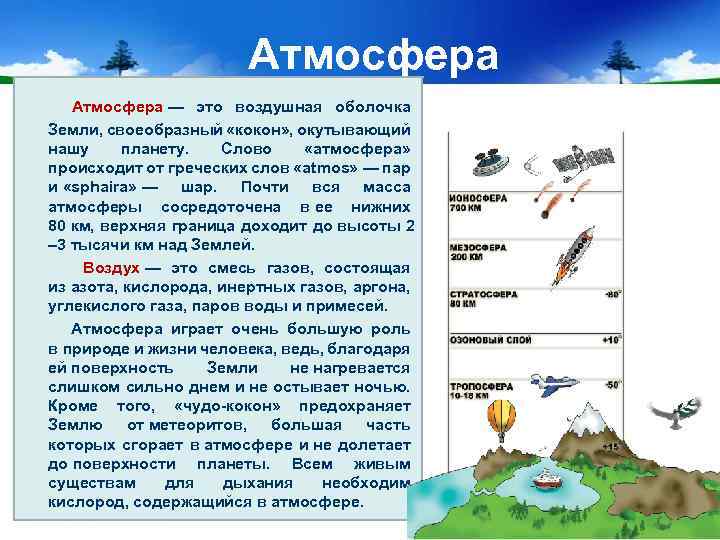 Атмосфера — это воздушная оболочка Земли, своеобразный «кокон» , окутывающий нашу планету. Слово «атмосфера»