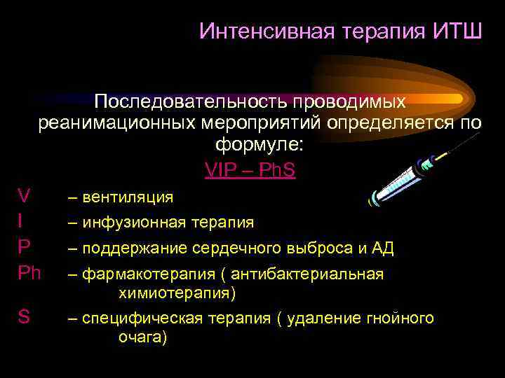 Интенсивная терапия ИТШ Последовательность проводимых реанимационных мероприятий определяется по формуле: VIP – Ph. S