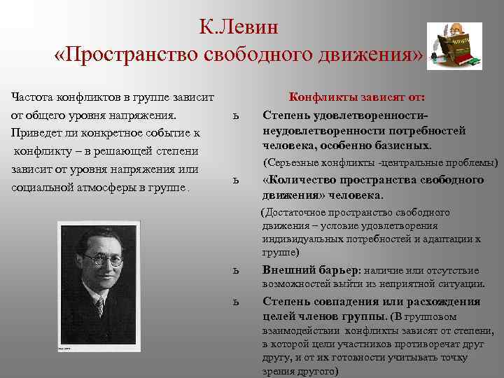 К. Левин «Пространство свободного движения» Частота конфликтов в группе зависит от общего уровня напряжения.