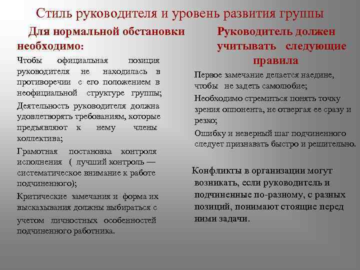 Стиль руководителя и уровень развития группы Для нормальной обстановки необходимо: Чтобы официальная позиция руководителя