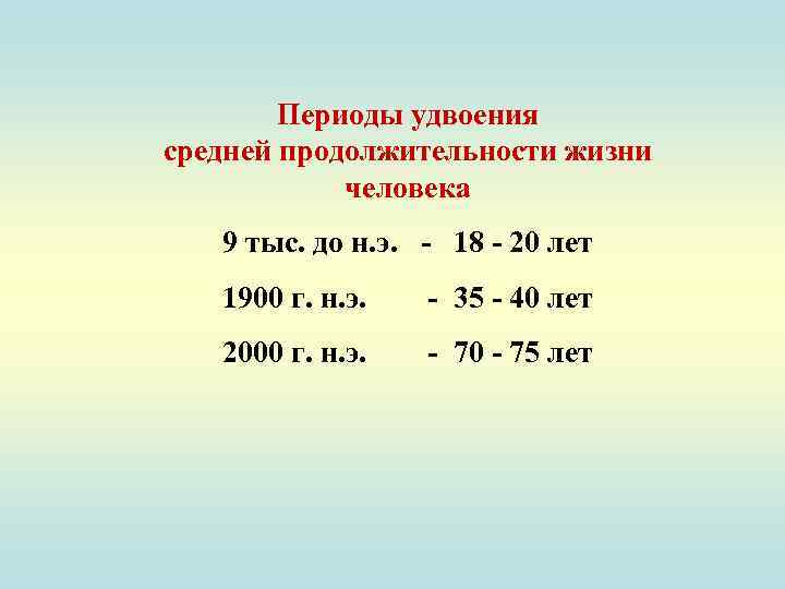 Периоды удвоения средней продолжительности жизни человека 9 тыс. до н. э. - 18 -