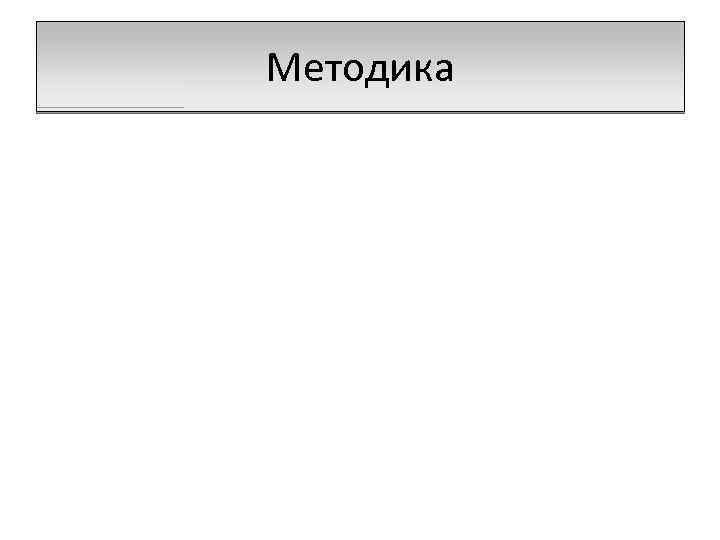 Методика 