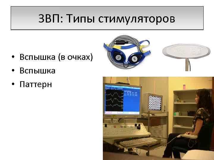 ЗВП: Типы стимуляторов • Вспышка (в очках) • Вспышка • Паттерн 