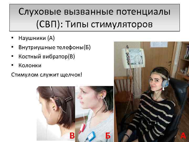 Регистрация слуховых вызванных потенциалов. Слуховые вызванные потенциалы. Нормы слуховых вызванных потенциалов.