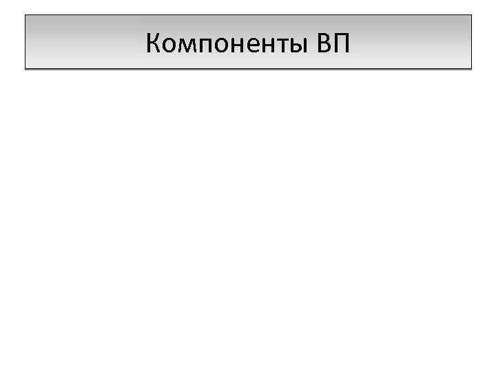 Компоненты ВП 