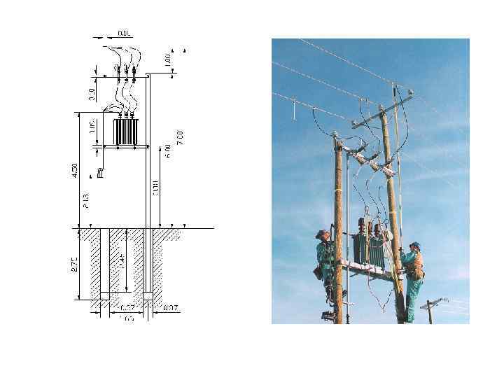 На вертикальном столбе высотой. Оперативная штанга для мачтового рубильника 2м st33. Заземление МТП. Трансформаторная подстанция Столбовая двухопорная. МТП подстанция расшифровка.