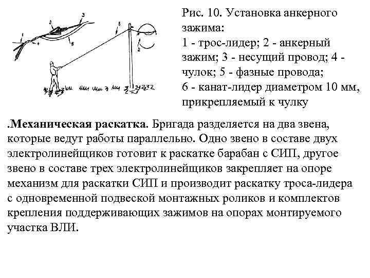 Типовой проект вли 0 4 кв проводом сип нилед