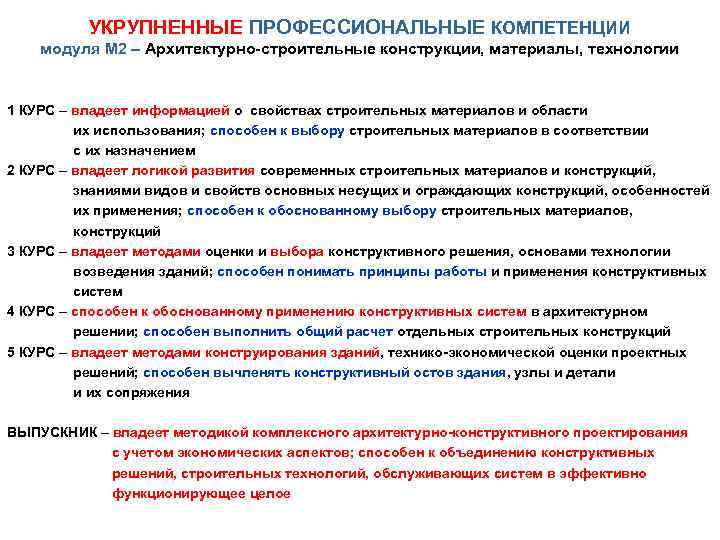 УКРУПНЕННЫЕ ПРОФЕССИОНАЛЬНЫЕ КОМПЕТЕНЦИИ модуля М 2 – Архитектурно-строительные конструкции, материалы, технологии 1 КУРС –