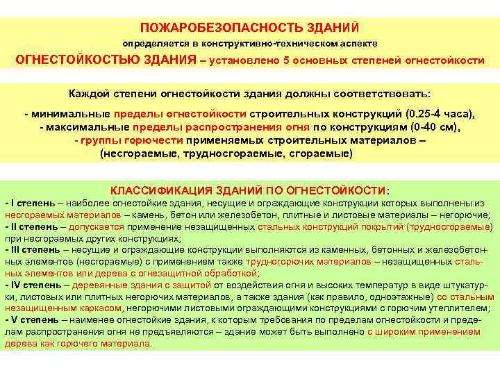 ПОЖАРОБЕЗОПАСНОСТЬ ЗДАНИЙ определяется в конструктивно-техническом аспекте ОГНЕСТОЙКОСТЬЮ ЗДАНИЯ – установлено 5 основных степеней огнестойкости