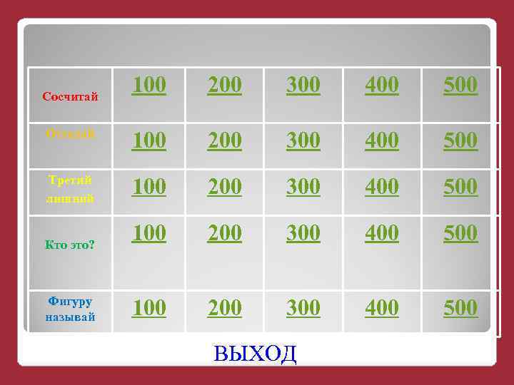 Почему 200. Что такое груз 100 200 300 400 500. Груз 100 200 300 400. Груз 100 200 300 400 500 600 700. Груз 200 300 400 500 что это.