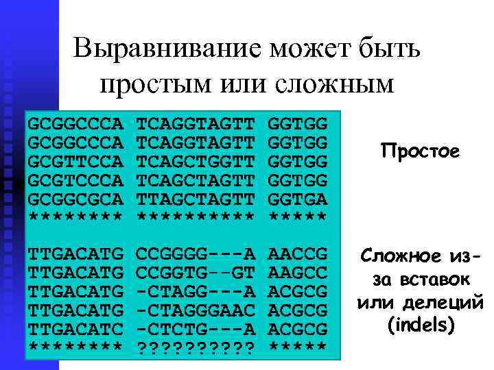 Выравнивание может быть простым или сложным Простое Сложное изза вставок или делеций (indels) 
