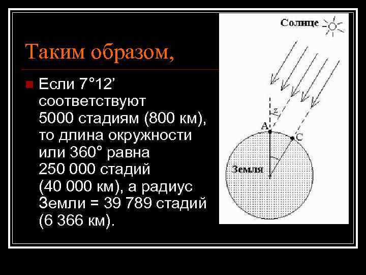 Таким образом, n Если 7° 12’ соответствуют 5000 стадиям (800 км), то длина окружности