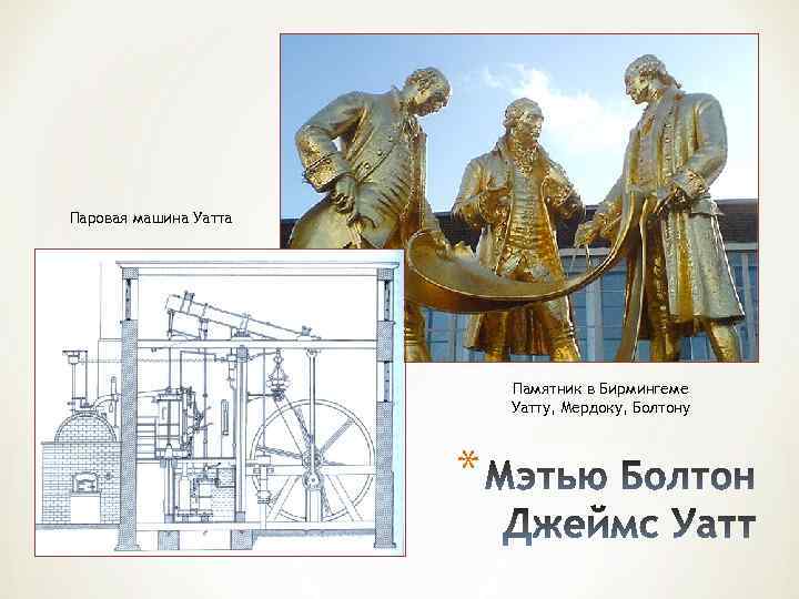 Паровая машина Уатта Памятник в Бирмингеме Уатту, Мердоку, Болтону * 