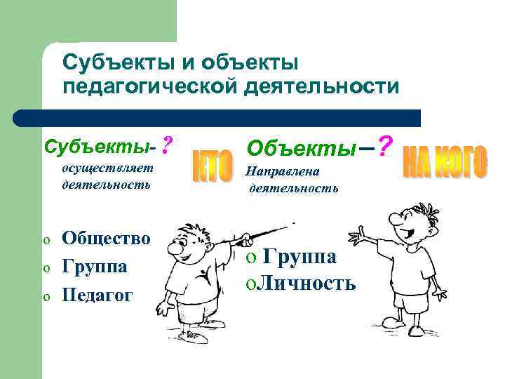 Субъекты и объекты педагогической деятельности Субъекты- ? осуществляет деятельность o o o Общество Группа