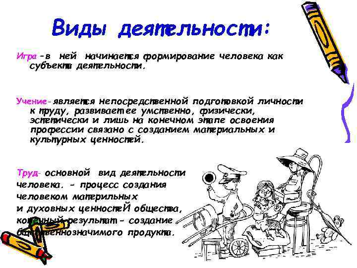 Виды деятельности: Игра – в ней начинается формирование человека как субъекта деятельности. Учение- является