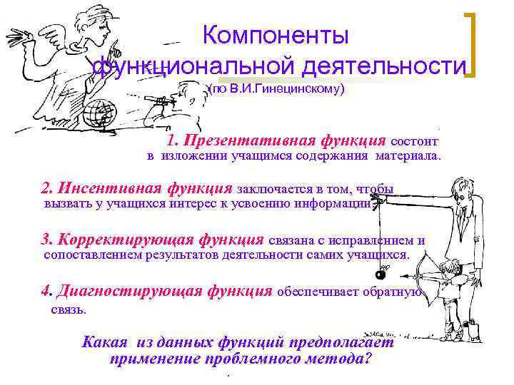 Компоненты функциональной деятельности (по В. И. Гинецинскому) 1. Презентативная функция состоит . в изложении
