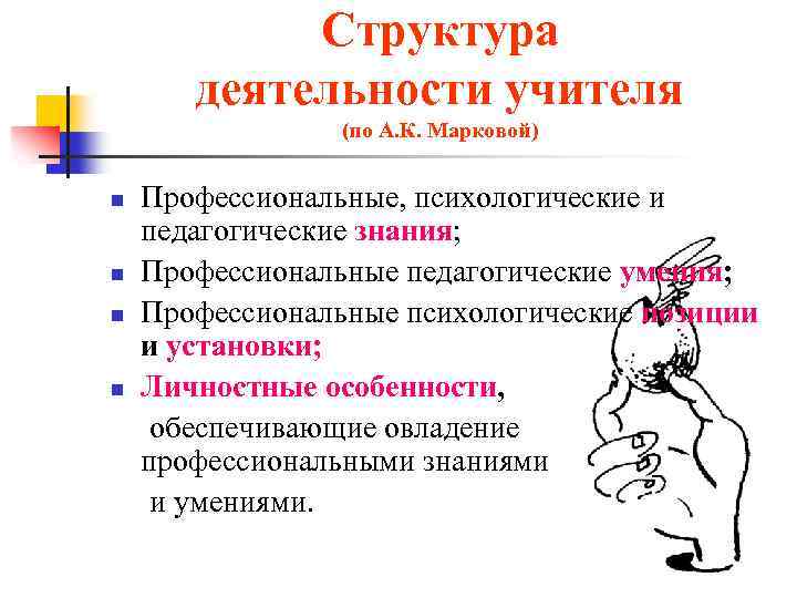 Структура деятельности учителя (по А. К. Марковой) n n Профессиональные, психологические и педагогические знания;