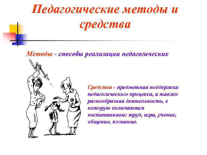 Педагогические методы и средства Методы - способы реализации педагогических функций Средства - предметная поддержка