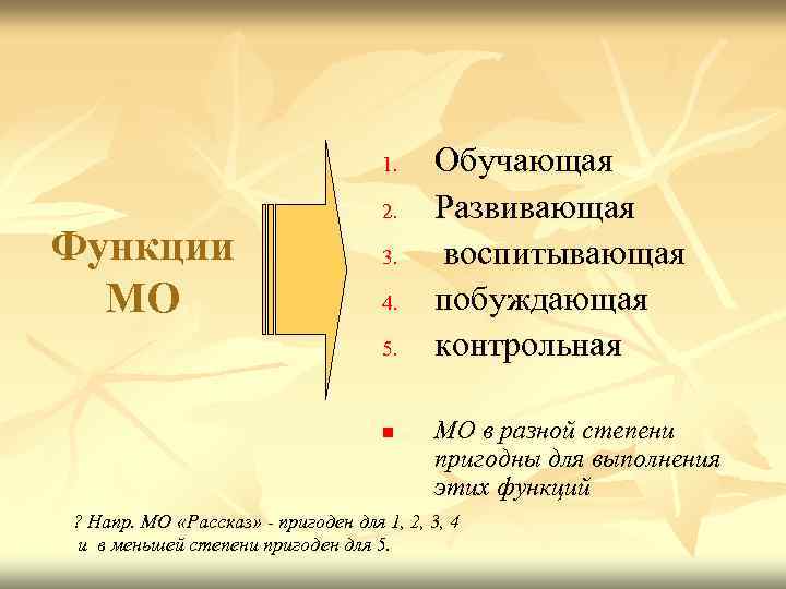 1. Функции МО 2. 3. 4. 5. n Обучающая Развивающая воспитывающая побуждающая контрольная МО