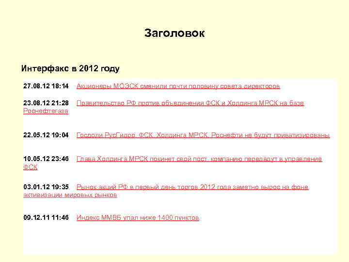 Заголовок Интерфакс в 2012 году 27. 08. 12 18: 14 Акционеры МОЭСК сменили почти