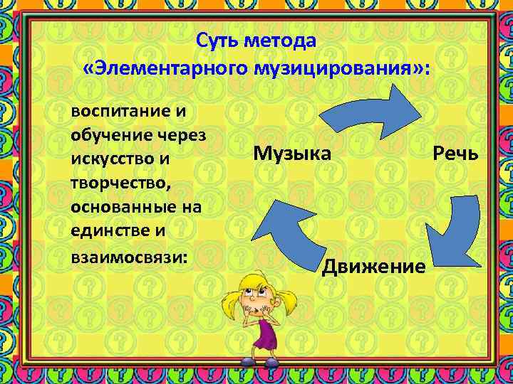 Суть метода «Элементарного музицирования» : воспитание и обучение через искусство и творчество, основанные на