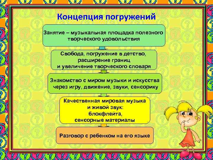 Концепция погружений Занятие – музыкальная площадка полезного творческого удовольствия Свобода, погружение в детство, расширение