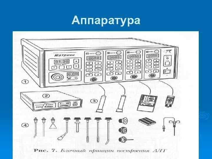Аппаратура 