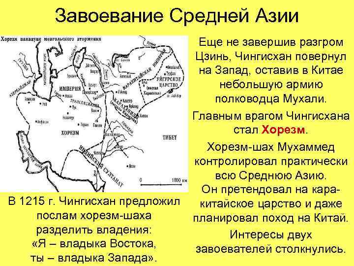 Завоевание Средней Азии В 1215 г. Чингисхан предложил послам хорезм-шаха разделить владения: «Я –