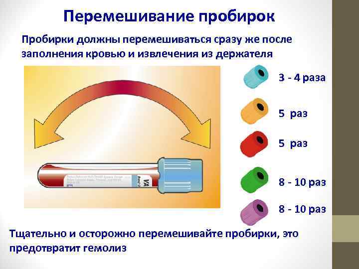 Железо какая пробирка. Центрифугирование пробирок с кровью. Цветовая кодировка вакуумных пробирок. Маркировка вакуумных пробирок. Перемешивание пробирок с кровью.