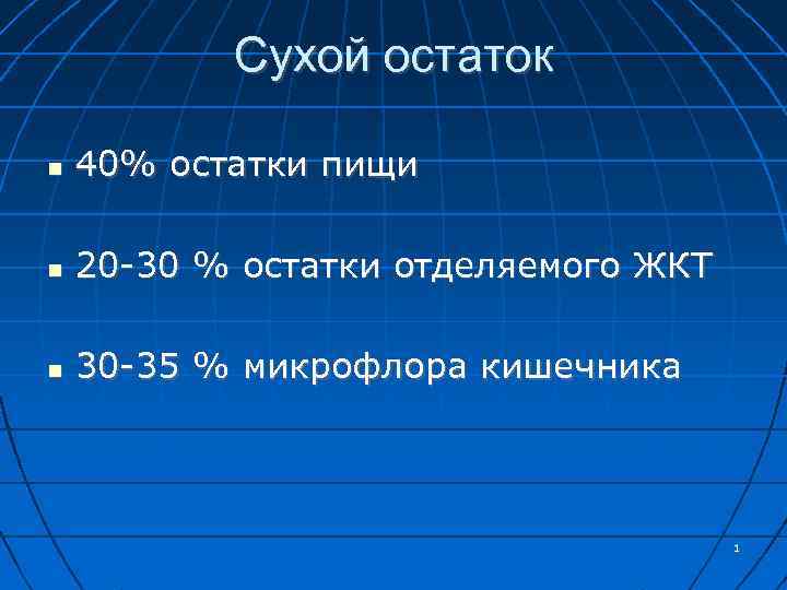 Сухой остаток 40% остатки пищи 20 -30 % остатки отделяемого ЖКТ 30 -35 %