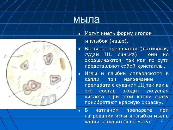 Жирные кислоты в кале фото под микроскопом