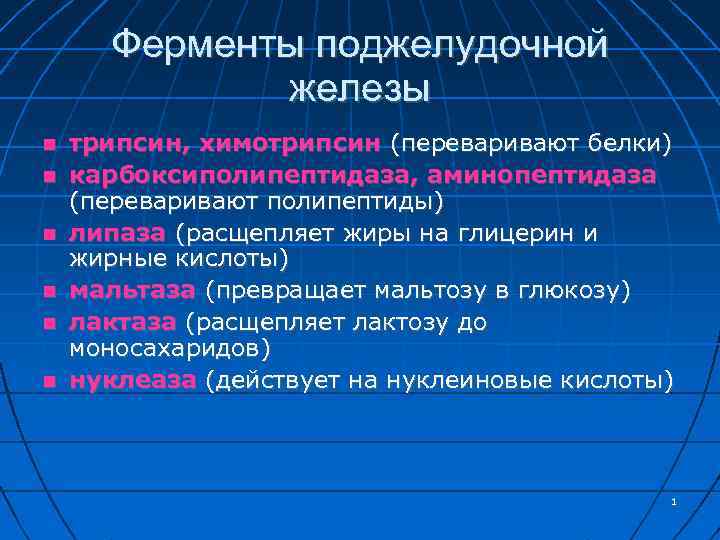 Ферменты поджелудочной железы