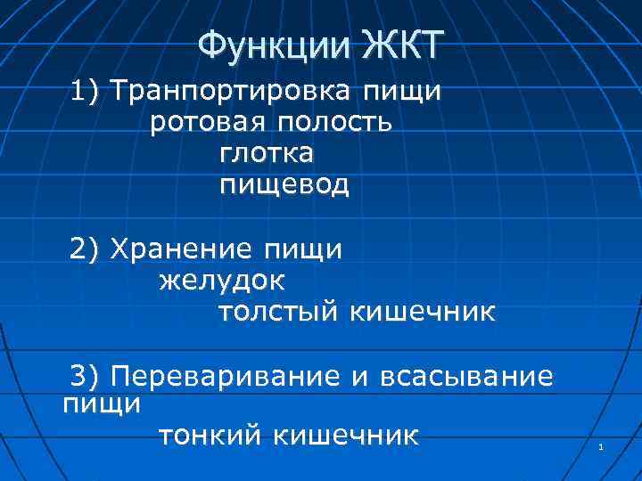 Функции ЖКТ 1) Транпортировка пищи ротовая полость глотка пищевод 2) Хранение пищи желудок толстый