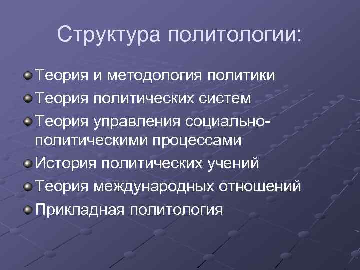 Структура политологии схема