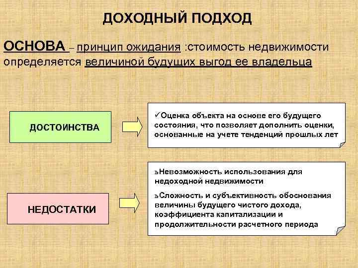 Совокупность связанных объектов обрабатываемых как единый объект называют автокад