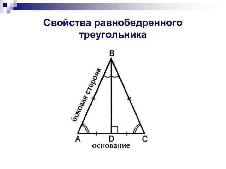 Найдите на рисунке 250 неизвестные углы равнобедренного треугольника fke fk ke