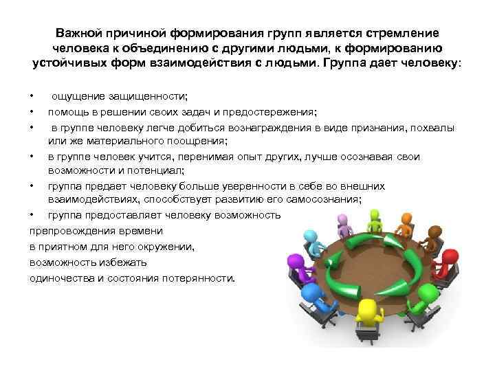 Важной причиной формирования групп является стремление человека к объединению с другими людьми, к формированию