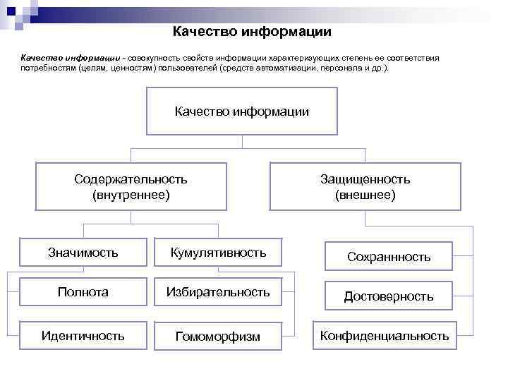 Средств пользователи