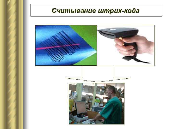 Считывание штрих-кода 