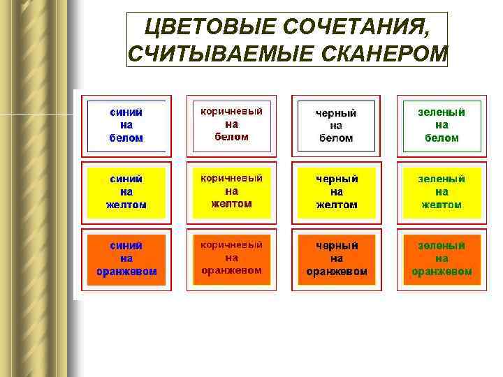 ЦВЕТОВЫЕ СОЧЕТАНИЯ, СЧИТЫВАЕМЫЕ СКАНЕРОМ 