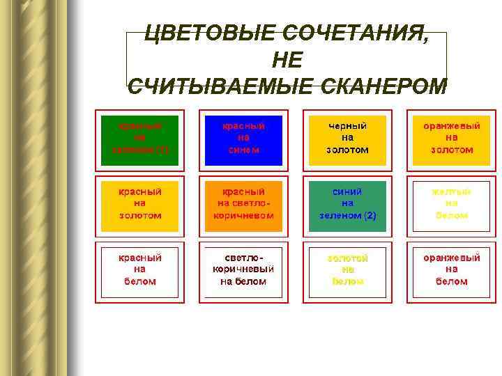 ЦВЕТОВЫЕ СОЧЕТАНИЯ, НЕ СЧИТЫВАЕМЫЕ СКАНЕРОМ 