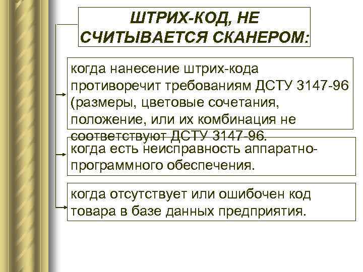 ШТРИХ-КОД, НЕ СЧИТЫВАЕТСЯ СКАНЕРОМ: когда нанесение штрих-кода противоречит требованиям ДСТУ 3147 -96 (размеры, цветовые