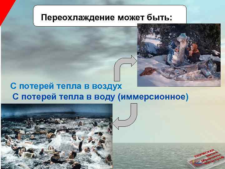 Переохлаждение может быть: С потерей тепла в воздух С потерей тепла в воду (иммерсионное)